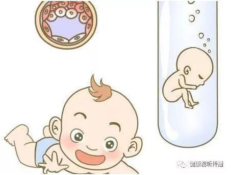 供卵代怀生男宝代生包成功